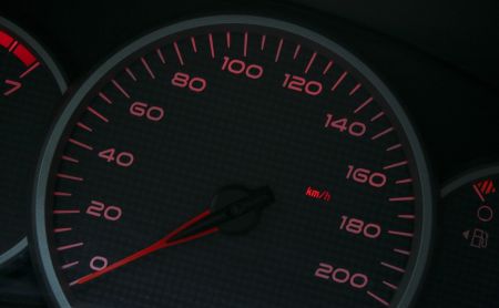 speedometer